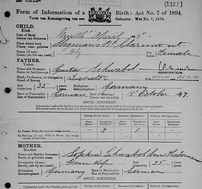 Birth Information