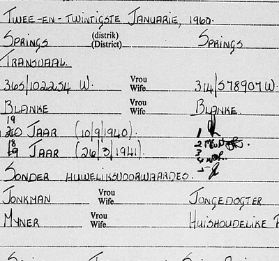 ID Number Information