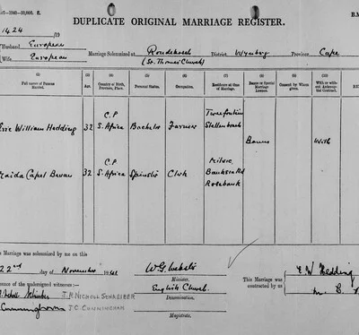 Marriage Information